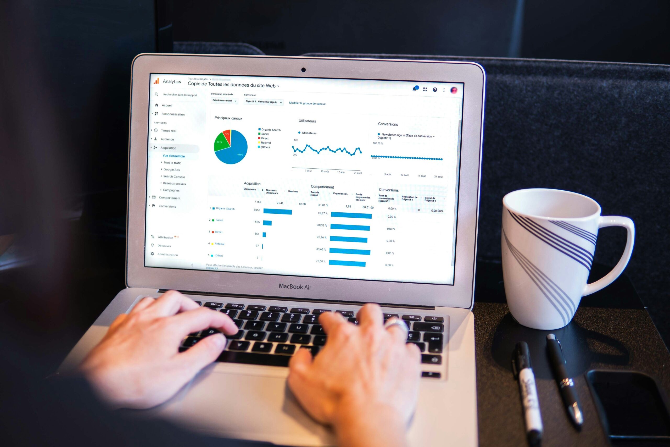Digital Marketing Campaign