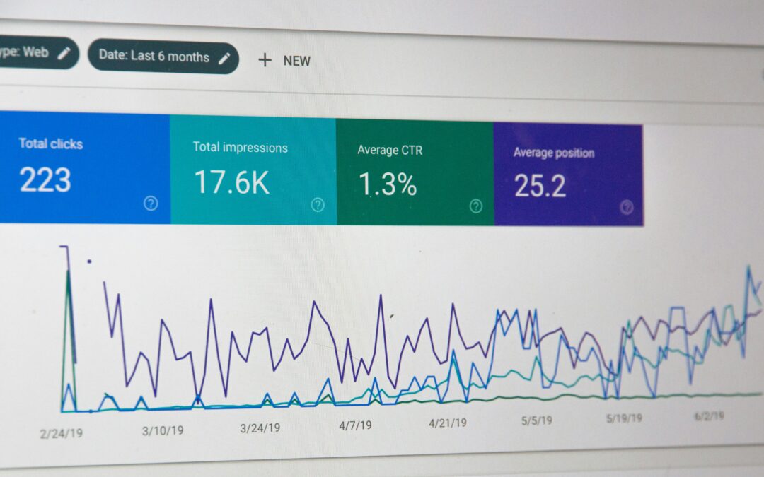 7 Keys to Successful Google Ads Management